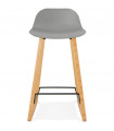 Tabouret de bar design gris en plastique Allegra